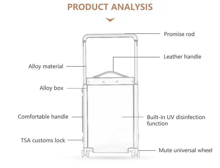 Great Quality Trolley Luggage Business Luggage Bag Big Capacity Carry-on Suitcase Factory Wholesale