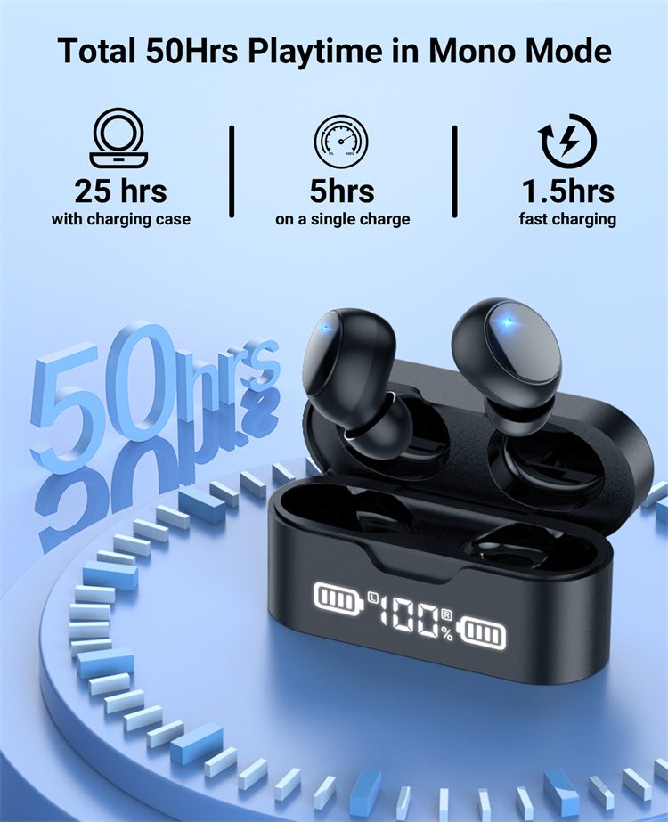 3C electronic products digital display wireless earbuds stereo type-c audifonos bluetooth earbud & in-ear headphones